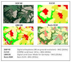 Carry the constitution in your pocket! Hierarchical Classification System Of Germany S Ecosystems As Basis For An Ecosystem Accounting Methods And First Results