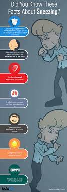 Is Sneezing Bothering You? Try These 8 Home Remedies - Boldsky.com