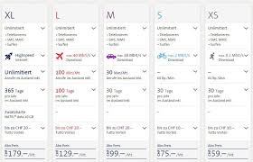 Reparieren sie ihr handy oder tablet im swisscom repair center: Swisscom Verbessert Roaming In Der Eu Massiv Onlinepc Ch