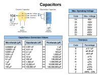 Capacitors Mylar Capacitor Code Chart Pdf Freetruth Info