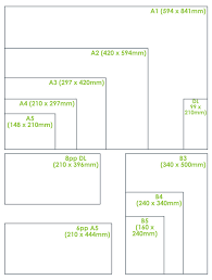 standard paper size chart metal graphics