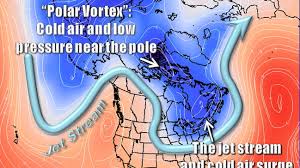 The polar vortex is broken, plunging Northeast into cold weather. What about Cape Cod?