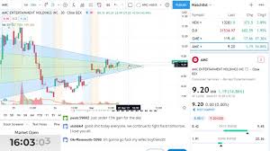 Discuss the amc stock to the moon !* this thread does not provide a financial advice* we just like the stock. Amc Lunar Control Jkottawa Reddit Trades Amc Stock Youtube