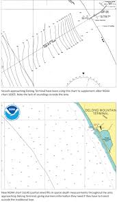 Nautical Charts Page 20