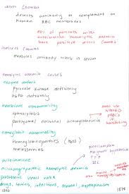 Image result for Direct Coombs