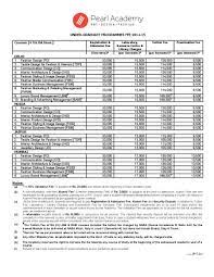 Courses Of Fashion Designing In Delhi School Style Degree & diploma in fashion & textile design 30% fix scholarship on tution fee.