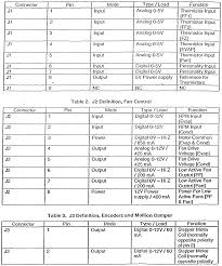 Wo2002052210a1 Refrigerator Electronics Architecture