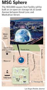 Work Begins On 18 000 Seat Msg Sphere At The Venetian Las