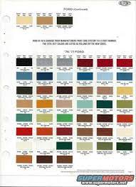 Ford Paint Code Trucks