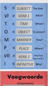 Afrikaans Stompi Worksheets Google Search Afrikaans Worksheets Conjunctions