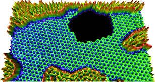 What does an electron look like under a microscope. Scientists Produce First Movie Of Individual Carbon Atoms In Action W Videos