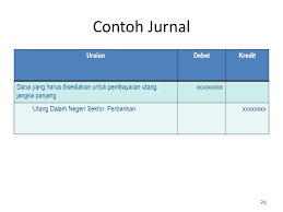 Di indonesia sendiri ada 7 macam jenis hutan yang tersebar di seluruh pelosok negeri. Buletin Teknis No 8 Akuntansi Utang Ppt Download