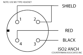 It shows the components of the 9 way trailer connector wiring diagram wiring diagram centre. Microphone And Wireless Transmitter Wiring Countryman Com