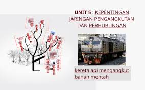 10.kelemahan sistem pengangkutan dan perhubungan awal adalah kurang cekap dan memakan masa yang lama. Kepentingan By Amira Maruang