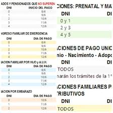 Check spelling or type a new query. Villaocamposf Cronograma De Pagos De Anses Para La Semana Del 8 Al 12 De Junio 2020