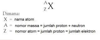 Soal essay seni tari kelas 9. Soal Essay Seni Budaya Kelas 8 Semester 1