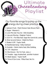 Now or never 0:00 wake up 1:59 this band is. 480 Cheerleading Ideas In 2021 Cheerleading Cheer Coaches Cheer Dance