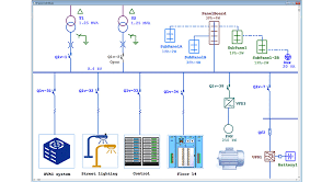 The control panel is mounted to the return duct, and the wiring runs from the panel into the. Electrical Single Line Diagram Intelligent One Line Diagram Etap