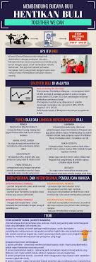 Pin By Yaya On Inspirational How To Create Infographics Infographic Definitions