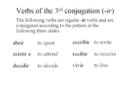 What is the past participle of ir? Verbs In The Present Tense Los Verbos En