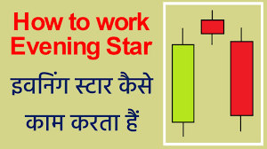 How To Use Evening Star Candlestick Pattern In Hindi Technical Analysis In Hindi