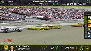 According to (0) user reviews. Nascar Race View Broke And This Was The Result Softwaregore