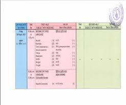 The compulsory hsc english course alone requires. Maharashtra Board Exams 2021 Class 10th 12th Exams To Begin From April Check Complete Date Sheet Here