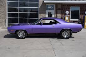 Image result for Plum Crazy 1970 Monaco