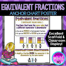 Check spelling or type a new query. Equivalent Fraction Anchor Chart Worksheets Teaching Resources Tpt