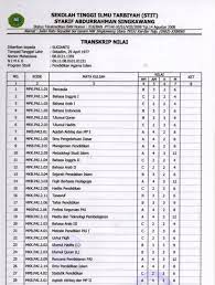 Contoh transkrip nilai perguruan tinggi. Ants Education Contoh Transkrip Nilai Perguruan Tinggi