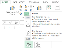 Bcg Matrix Construction And Analysis In Excel With Example