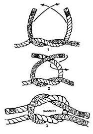 Square Knot Used For Graph Patterns Crochet By Number Cbn Patterns Because Most Of The Time You Cannot Simply We Scout Knots Crochet Tapestry Crochet Blog