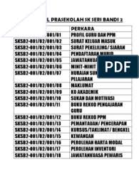 Sk seri bandi 2 atrodas cukai. Senarai Fail Prasekolah Sk Seri Bandi 2