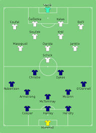 In de groepsfase van het ek voetbal van 2021 zullen 24 teams het tegen elkaar opnemen in 6 poules (lopend van a t/m f) schotland. Europees Kampioenschap Voetbal 2020 Groep D Schotland Tsjechie Wikipedia