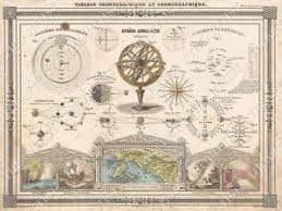 Details About Vintage Astronomy Print 1852 Star Chart Astronomical Chart Astronomy Map Planets