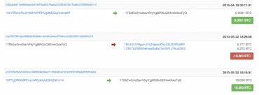 Sign up to receive our newsletter with updates about your wallet. What Is Bitcoin Btc Knowledge Base