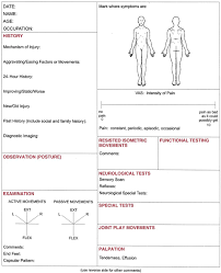 Principles And Concepts Clinical Gate