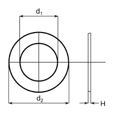 Other uses are as a spacer, spring (belleville washer, wave washer), wear pad, preload indicating device. Washer Hardware Wikipedia