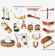Free samples & loops > instruments. Traditional Khmer Instruments Cambodian Art Art Music Musical Instrument Of Cambodia Png Image With Transparent Background Toppng