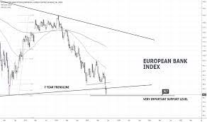 All europe index live chart, and intraday & historical chart.buy & sell signal, all europe indices news & videos Euro Bank Index 7 Year Trendline Broken For Eurex Fesb1 By Erikfertsman Tradingview