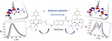 Semantic scholar profile for a. Unusual Spectroscopic And Photophysical Properties Of Solvatochromic Bodipy Analogues Of Prodan Sciencedirect