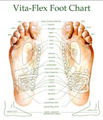 Pin On Home Remedies