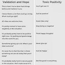 Depression is a lot more common than you think. Write Here How Do I Talk To A Depressed Friend