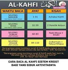 Qs al kahfi adalah surat ke 18 dalam kitab suci al quran. Cicil Membaca Surah Al Kahfi Indonesia Cinta Sunnah Facebook