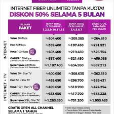 Compare myrepublic internet plans and find the best internet deals for your home. Jual Jual Paket Internet Myrepublic Area Surabaya Dan Sidoarjo Kab Sidoarjo Dandelion Shop87 Tokopedia