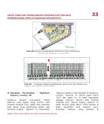 Garis panduan ini menerangkan cara anda boleh memasarkan diri anda sebagai jurugambar atau agensi yang dipercayai. Garis Panduan Perancangan Pengenalpastian Bagi Pembangunan Semula Kawasan Brownfield Vebuka Com