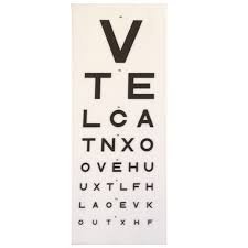 Explicit What Is The Snellen Chart 2019