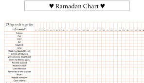 Ramadan Chart Safar Resources
