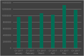 Snake Oil In Q2 Spammers Cashed In On Wannacry Epidemics To Promote Fraudulent Services For Protection Against The Notorious Ransomware Attack Kaspersky