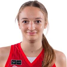 Sara Laczko Opponents